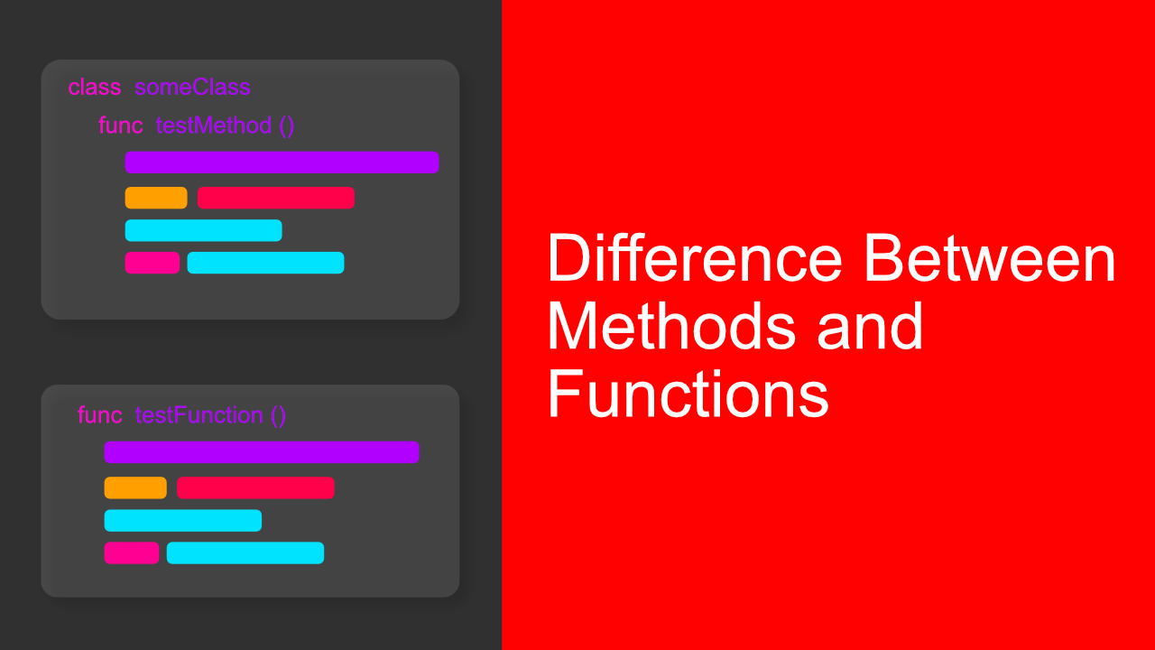Difference Between Methods and Functions in Swift