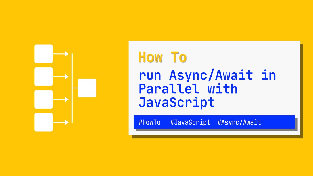 How to run Async Await in Parallel or serial with JavaScript(Node)